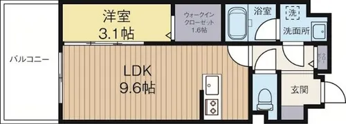 ルッシェ住吉【7階】の間取り