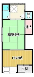 大阪府寝屋川市黒原旭町【一戸建】の間取り