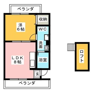 1LDKの間取り画像