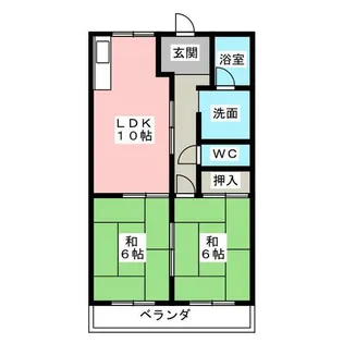 サンハイツ昭和橋【1階】の間取り