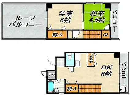 コーポラス栄里【4階】の間取り