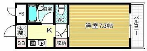 ロアール尾崎【1階】の間取り