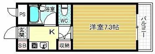 ロアール尾崎【1階】の間取り
