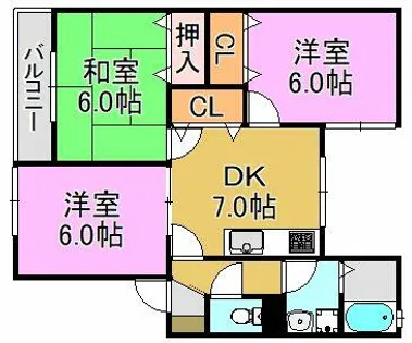 エステートピアコーワ【2階】の間取り