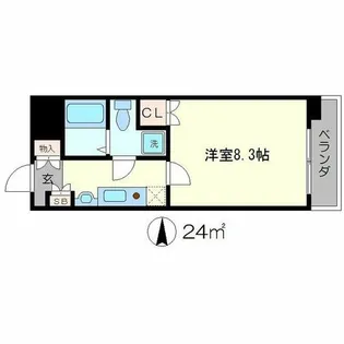 SAN・SIRO【1階】の間取り