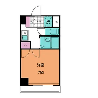 クレストール住田【2階】の間取り