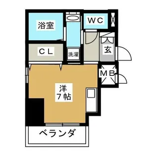 ラ・ルーシュ泉【5階】の間取り