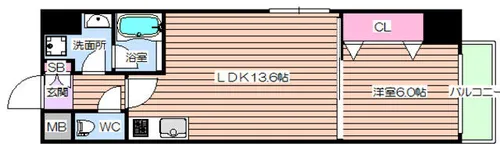 M hills南堀江south【5階】の間取り