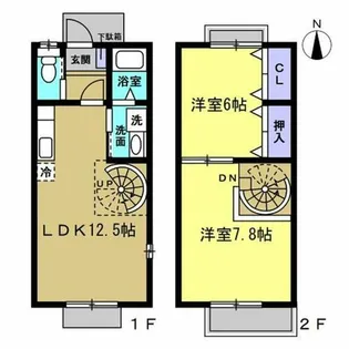 サニーヒル平山C【101号室】の間取り