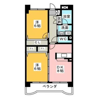 2DKの間取り画像