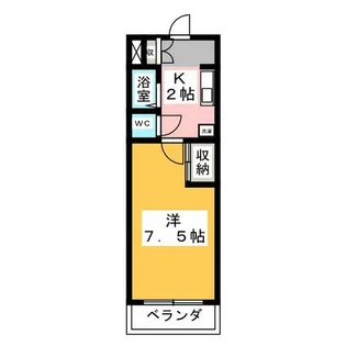 サン駒止マンション【2階】の間取り