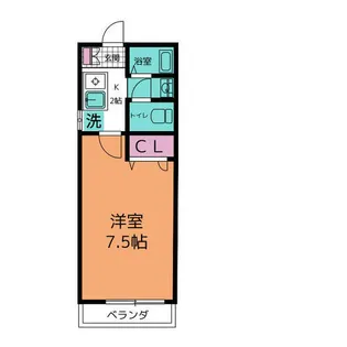 梅村ハイツ【2階】の間取り
