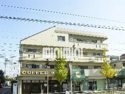 鈴幸ビルの画像