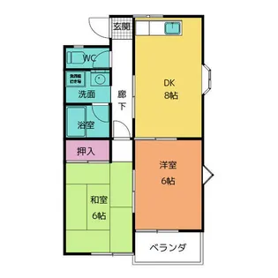 コーポボナール【2階】の間取り