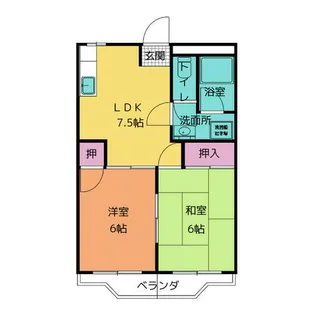 アーバンライフ【2階】の間取り