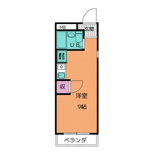 平針ハウス【2階】の間取り