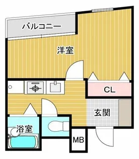 エミール千里山【3階】の間取り