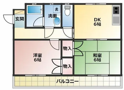 ベルメゾン・スギ【2階】の間取り