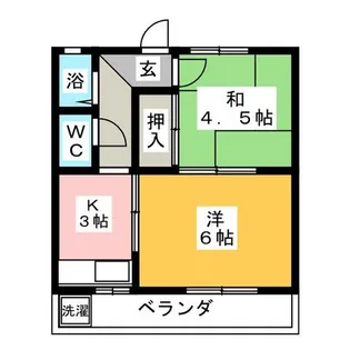 二村ハイツ【2階】の間取り