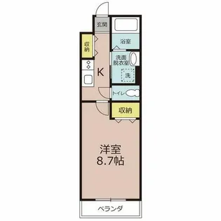 CENT FORCE HAKUUN【2階】の間取り
