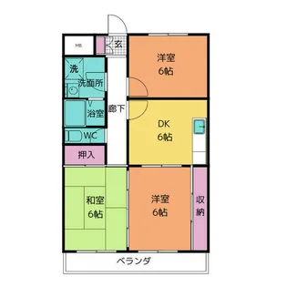 3DKの間取り画像