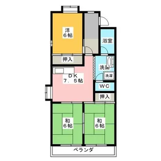 アネックス栄【2階】の間取り