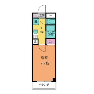 リヴェール荒子【1階】の間取り