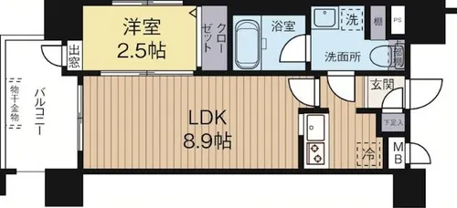 グランフォーレプライム天神東【7階】の間取り