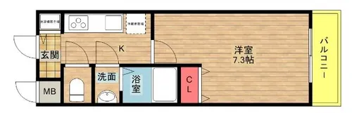 サムティ阿波座Lusso【402号室】の間取り