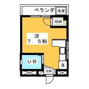 グリーンハウス【2階】の間取り