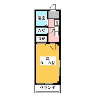 タウンコート小沢【2階】の間取り