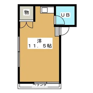 ネバーランド パートⅠ【3階】の間取り