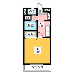 East Landmark【3階】の間取り