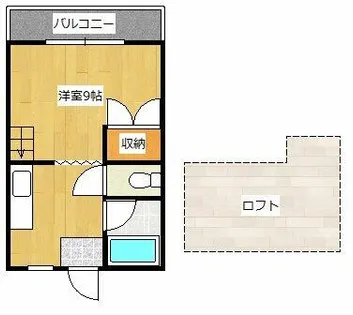 シティベール南八千代【202号室】の間取り