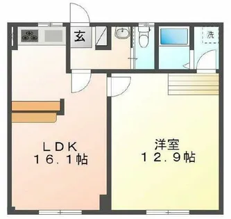 ガーデンハイツ【2階】の間取り