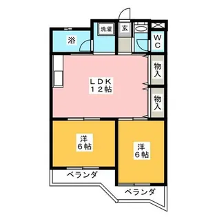 2LDKの間取り画像
