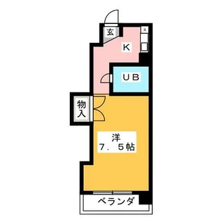 コーポ伊勢山【6階】の間取り