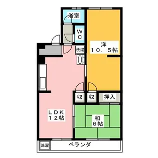 リアライズ自由ヶ丘【2階】の間取り