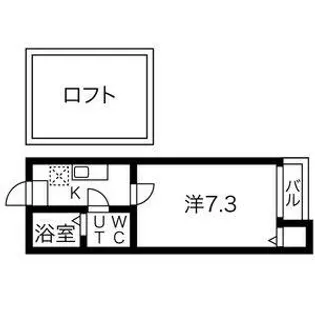 Loft7本陣【101号室】の間取り