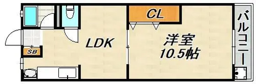 上池田グリーンハイツ【1階】の間取り