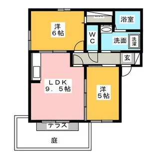 スウィートハイム【1階】の間取り