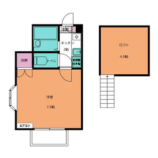 コーポラスアベニュー【1階】の間取り