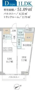 KS Grand River【6階】の間取り