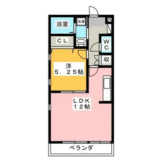 ドエール住吉 C棟【1階】の間取り