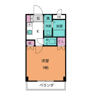 1Kの間取り画像