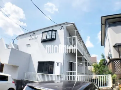 プレイスMの画像