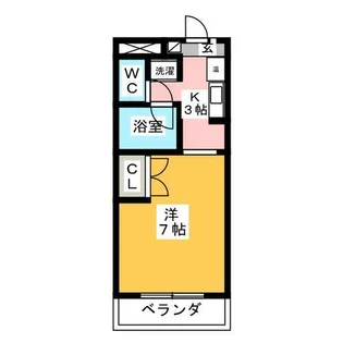 アネックス・シオガマ【2階】の間取り