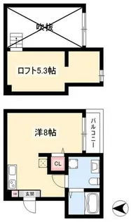 シャンティ中島【201号室】の間取り