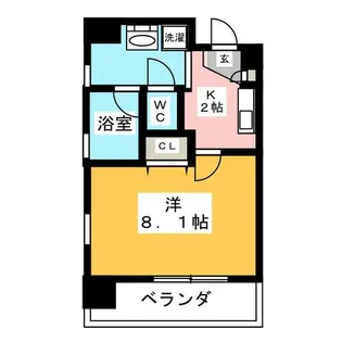 1Kの間取り画像