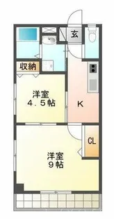 アゼリア21【2階】の間取り